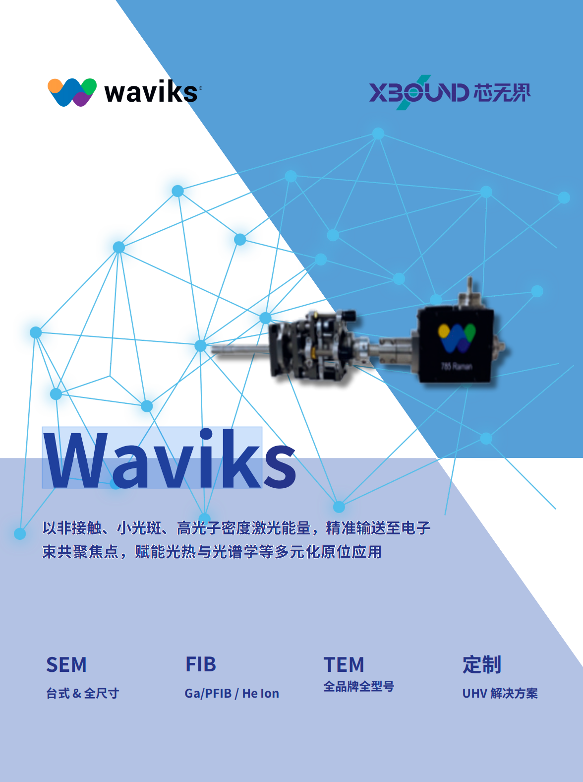 Waviks 原位光热与光谱分析系统解决方案