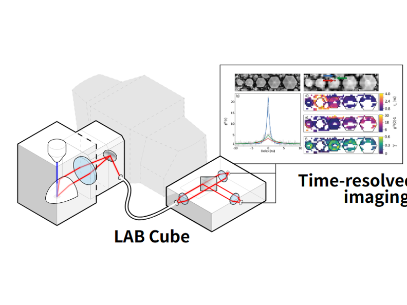 时间分辨阴极发光成像模式(Lab Cube)