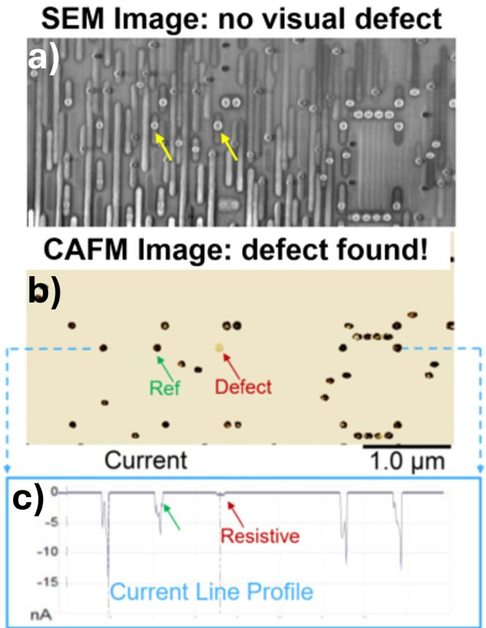 图2：C-AFM 成功定位电阻型通孔缺陷，而主流 SEM PVC 技术未能发现同一缺陷