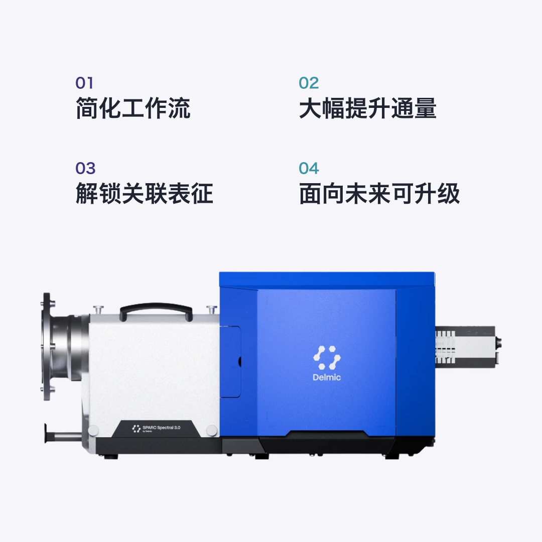 SPARC Spectral 3.0 四大核心优势